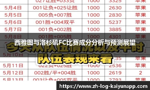 关键词3