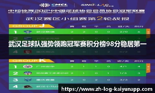 关键词2